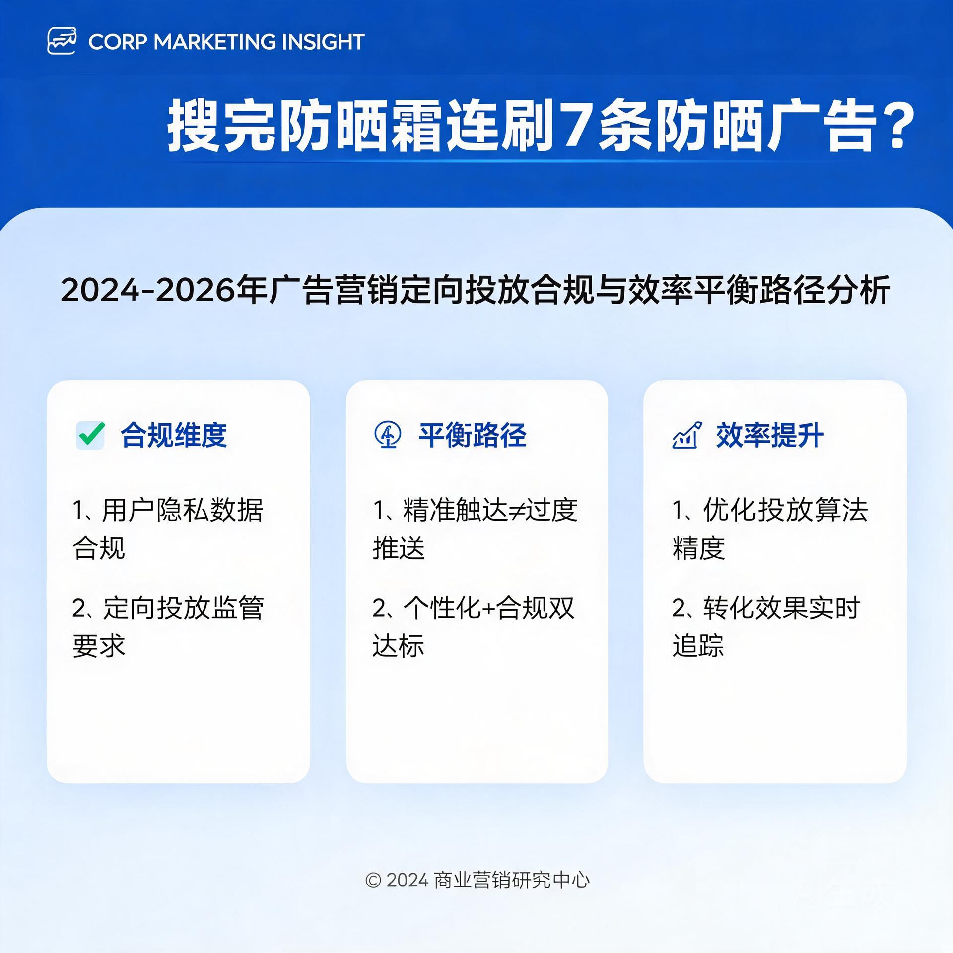 搜完防晒霜连刷7条防晒广告?2024-2026年广告营销定向投放合规与效率平衡路径分析