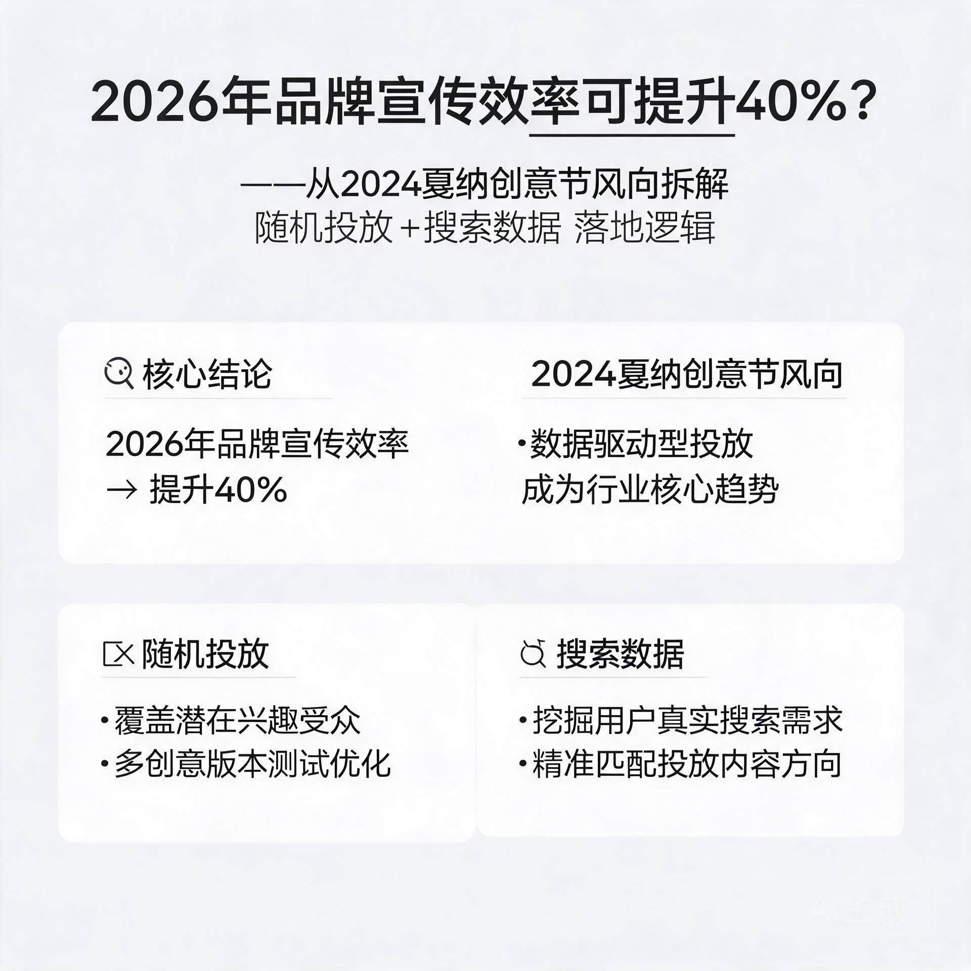 2026年品牌宣传效率可提升40%?从2024戛纳创意节风向拆解随机投放+搜索数据的落地逻辑
