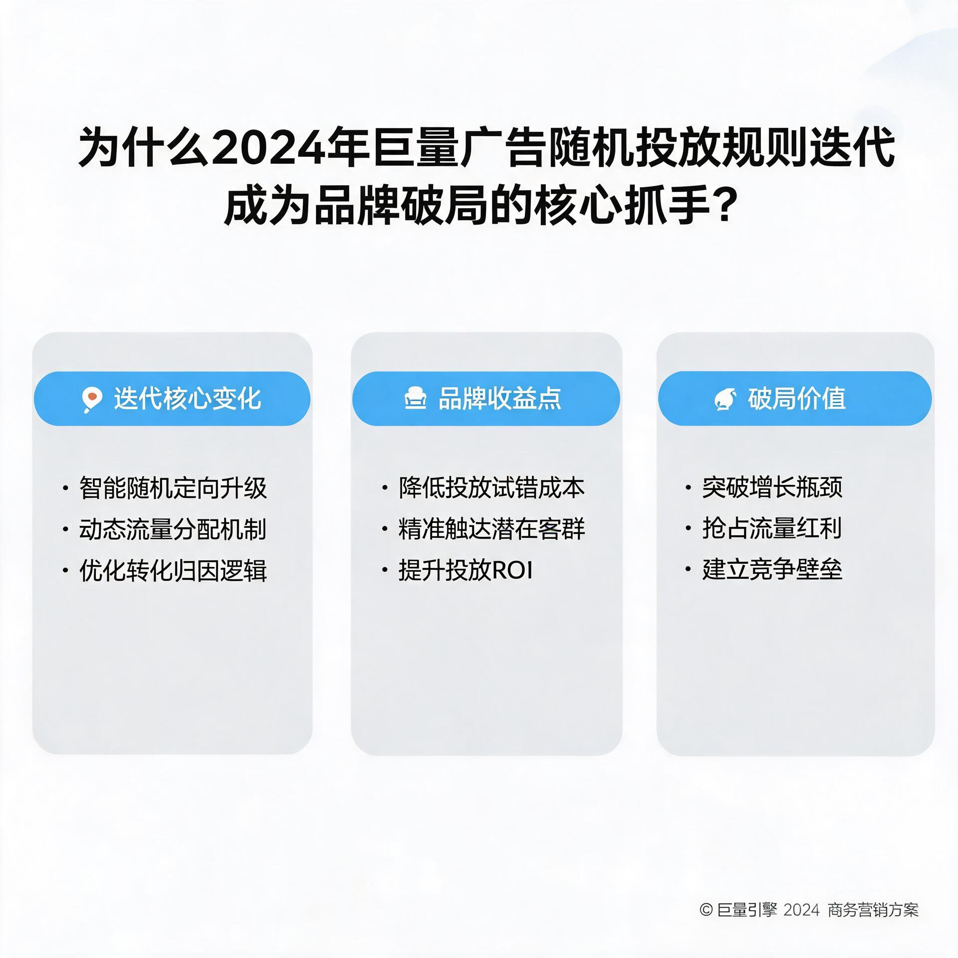 为什么2024年巨量广告随机投放规则迭代会成为品牌破局的核心抓手？