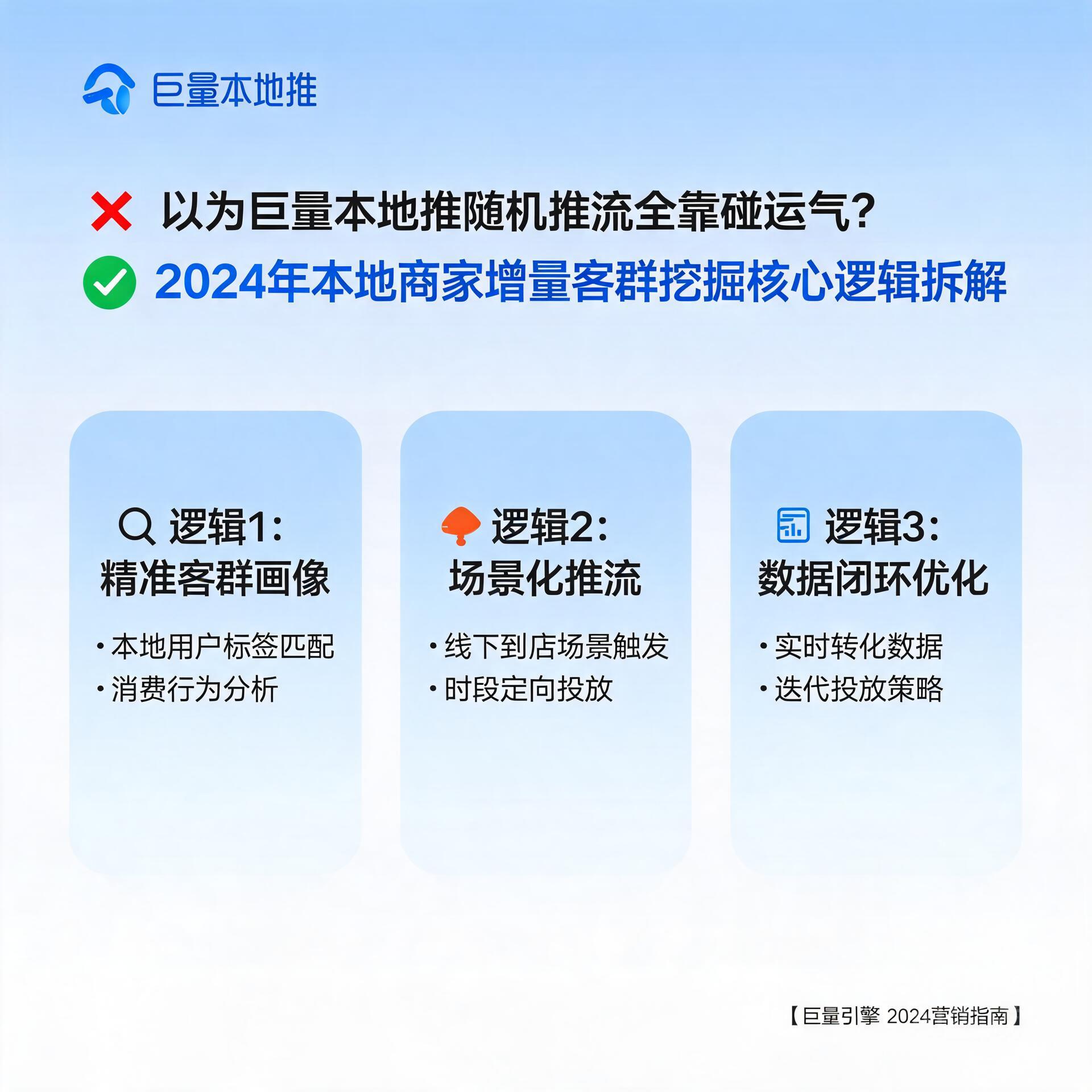 以为巨量本地推随机推流全靠碰运气?2024年本地商家增量客群挖掘核心逻辑拆解