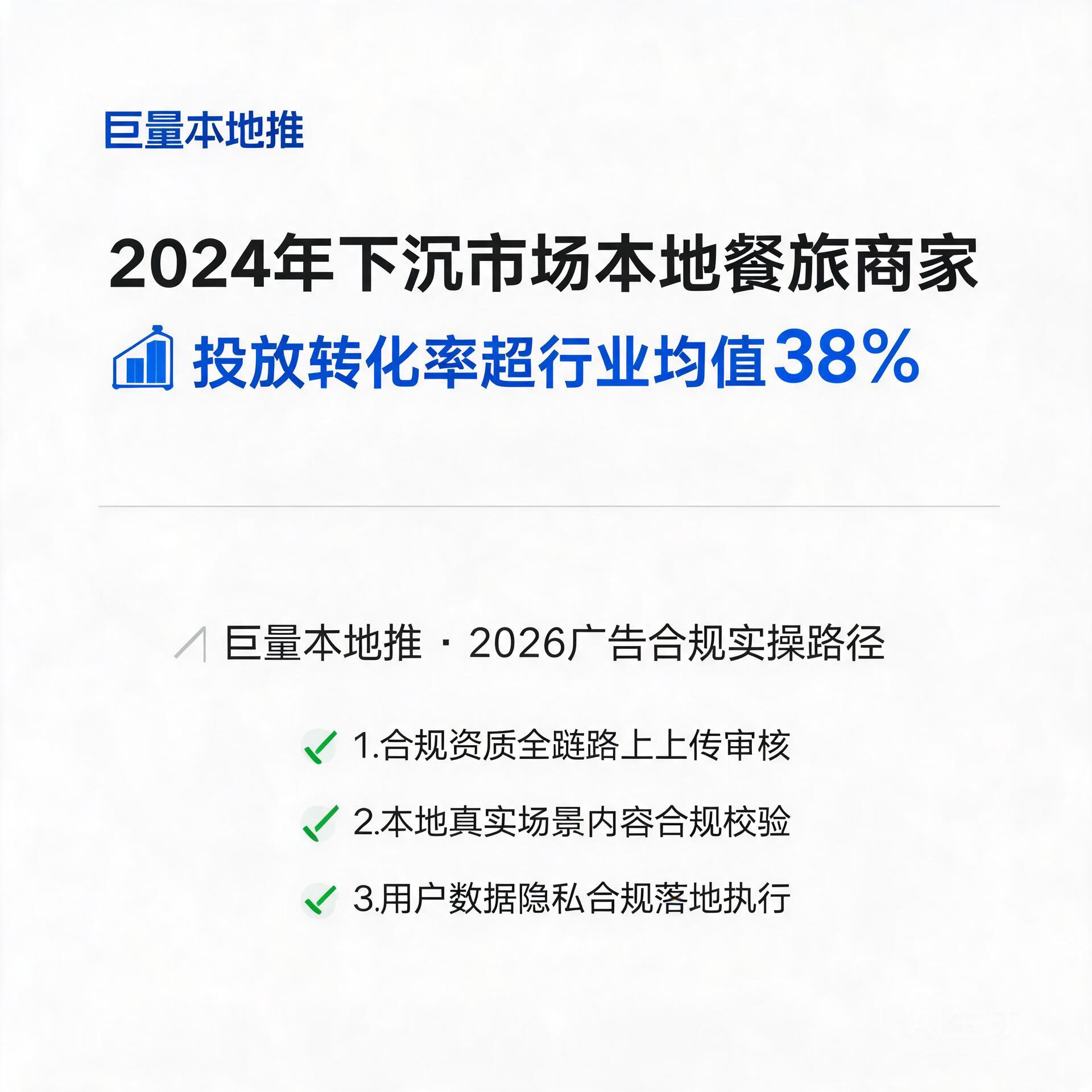 2024年下沉市场本地餐旅商家投放转化率超行业均值38%？巨量本地推适配2026年广告合规趋势的实操路径分析