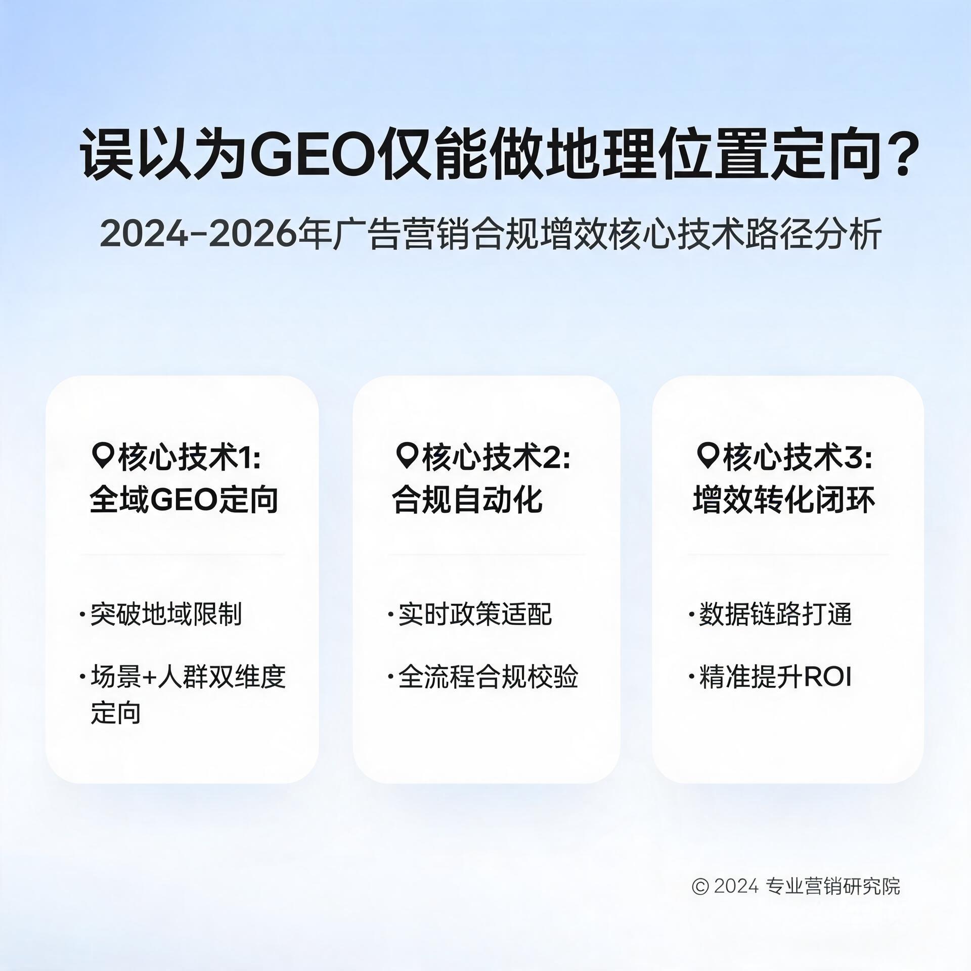 误以为GEO仅能做地理位置定向?2024-2026年广告营销合规增效核心技术路径分析