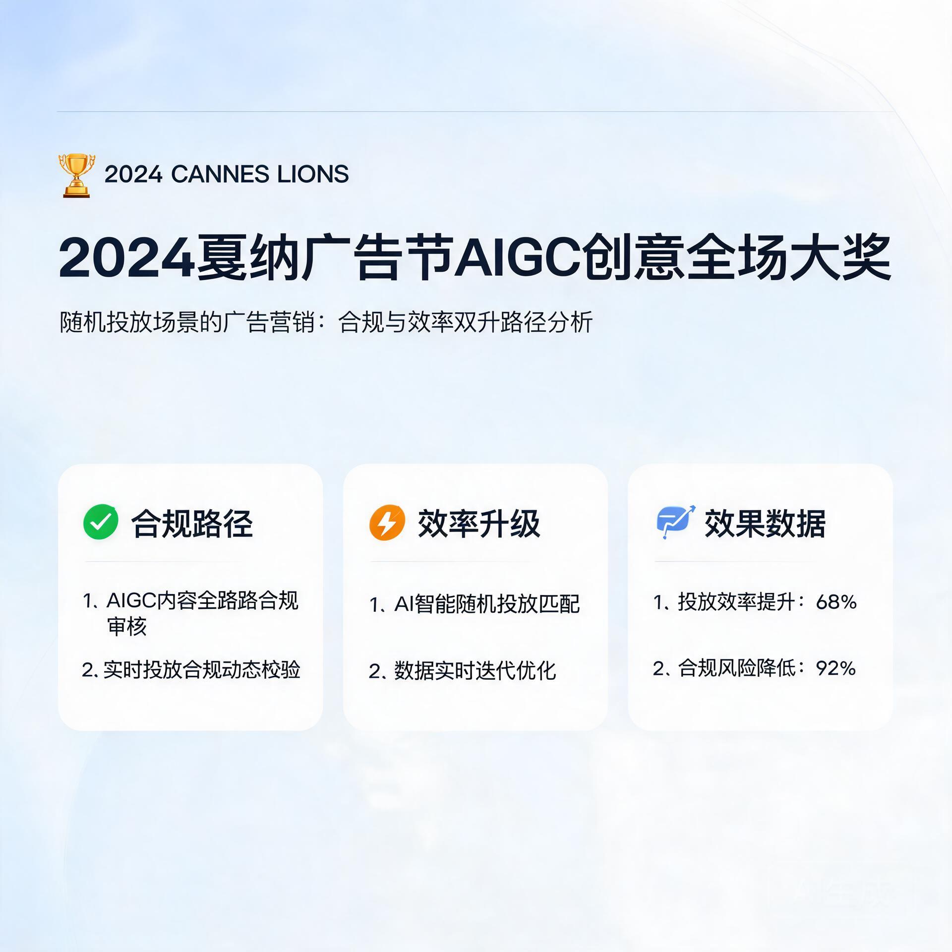 2024戛纳广告节AIGC创意全场大奖出圈?随机投放场景的广告营销合规与效率双升路径分析2024